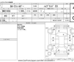 Toyota>Corolla Fielder>2021>For sale in kenya - 16